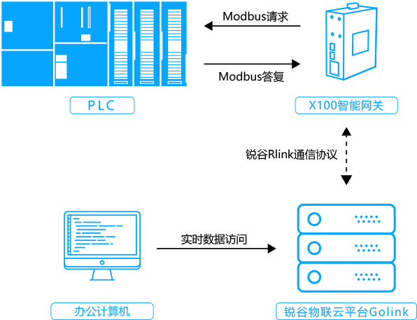 1667530701170380.png 資源 1.png