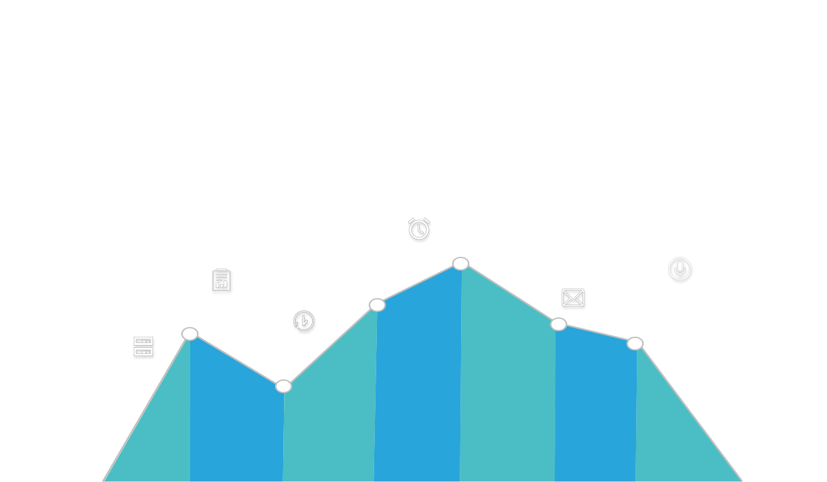 工業(yè)路由器 工業(yè)路由器