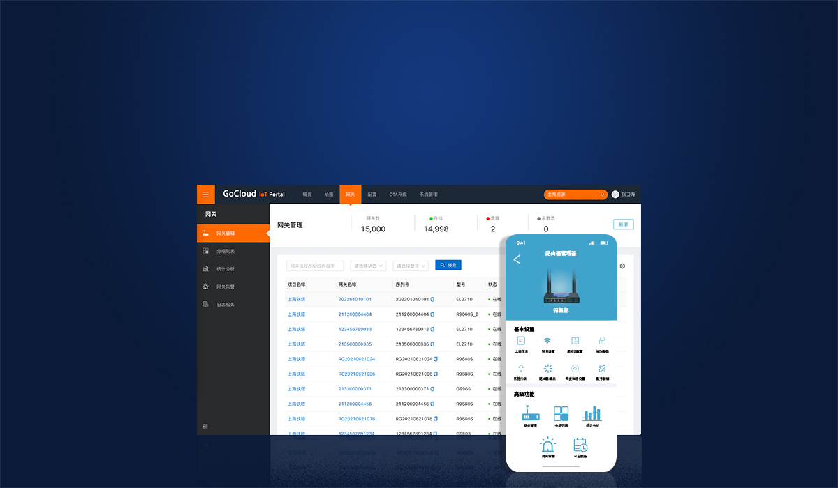 5g全網(wǎng)通路由器 5g全網(wǎng)通路由器